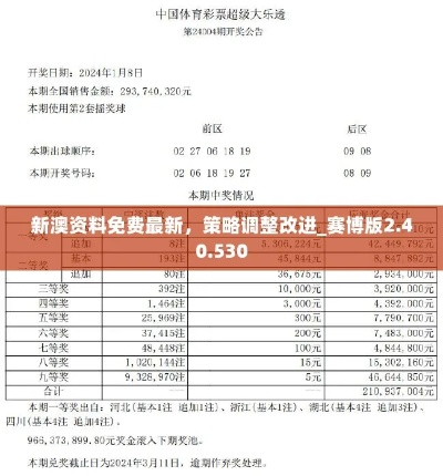 新澳门六开彩天天开|分析与解释成语的收益与意义_紧凑版.1.681