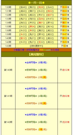 澳门三肖三码期期准免费平台优势|幸运之旅探索新机会_科研版.8.927