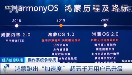 2024新澳门跑狗图今晚管家婆|未来科技新突破探讨_XR.4.10