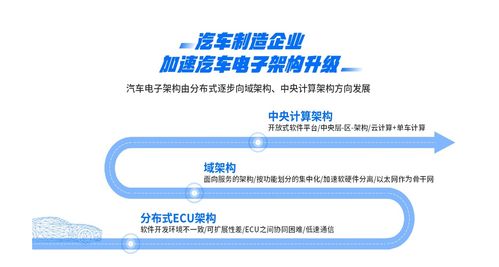 今晚正版四不像一肖图软件优势|时代资料解释落实_战略版.4.327