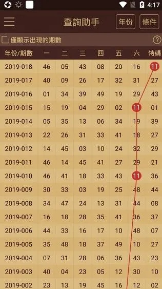 新澳门资料最准免费大全|权威数据解释落实_经典款.6.298