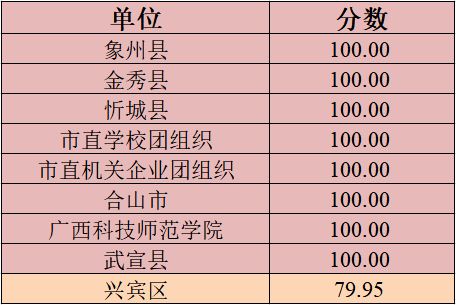 精准一肖100%准确精准的含义|解析关键问题的重要性与实施策略_综合版.6.965