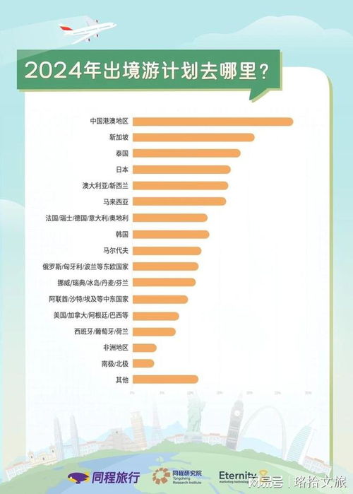 2024新澳天天资料免费大全纸|新趋势下的投资攻略与机遇_资源集.2.498