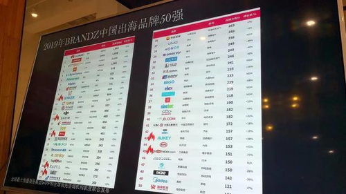 新溪门彩票网最新开奖号码|幸运之旅探索新机会_uShop.0.907
