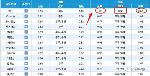 62827cσm查询澳彩开奖记录|定量分析解释落实_R.7.476