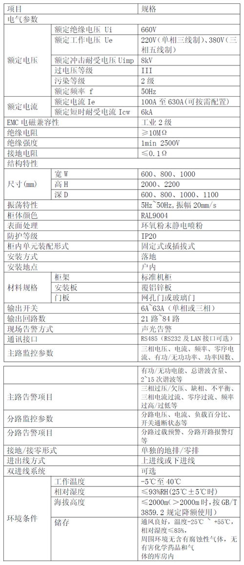 新澳现场开奖结果查询表|把握核心问题的解答与落实_QHD版.6.194