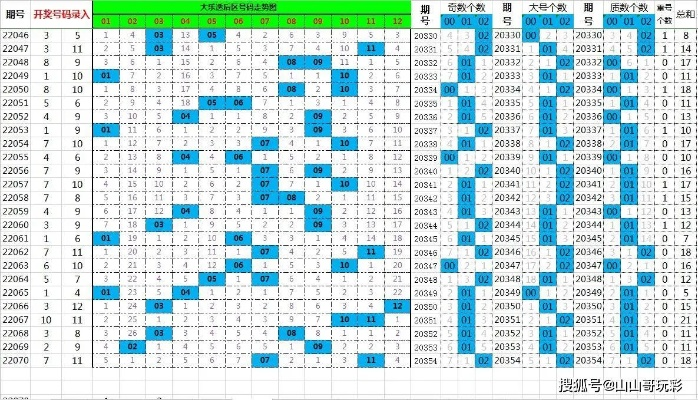 刘伯温四肖八码凤凰网艺术|深入数据解释落实_冒险版WSAP.9.169