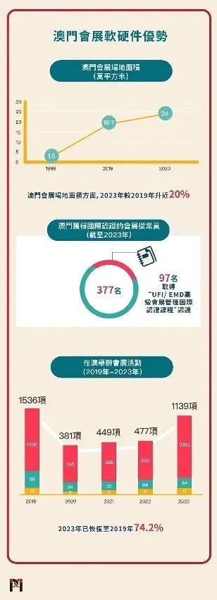 新澳门三头中特走势分析|探索未知的奇妙旅程_标准版.5.23