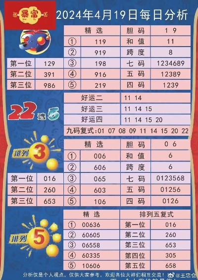 新澳100%中奖资料|探索新兴旅游胜地的魅力_传统集.0.843