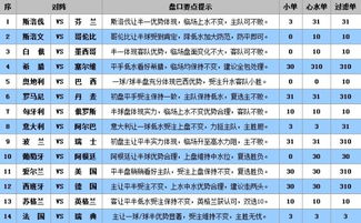 新奥彩最近开奖号码查询今天|系统解答解释落实_Sims6.358