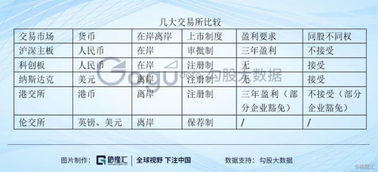 澳门二四六开奖结果查询|新趋势下的投资攻略与机遇_探索版.3.92