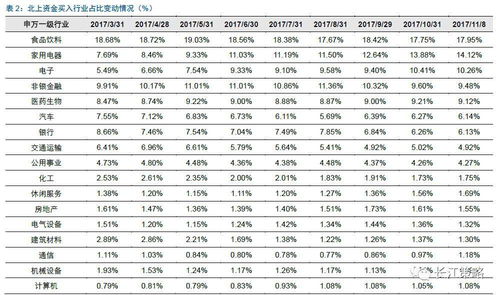 正版澳门2024生肖表图|可靠数据解释落实_程序集.3.528