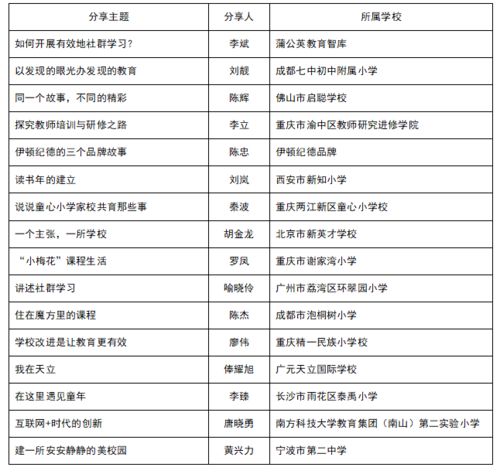 黄大仙精准码料资料|探寻生活中的小确幸_RemixOS.0.147