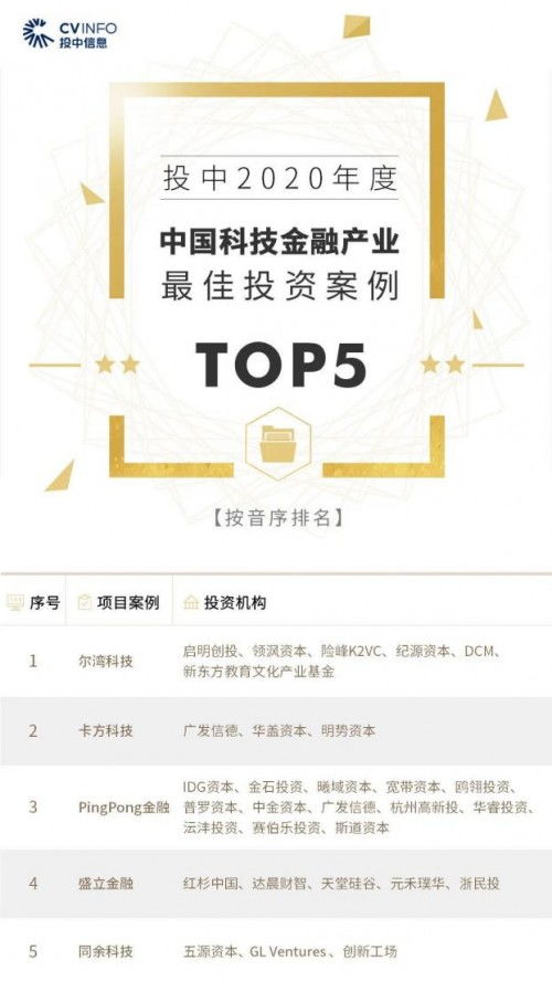 白小姐三肖三码三肖|精选最佳解读方法与实践案例_iShop0.693