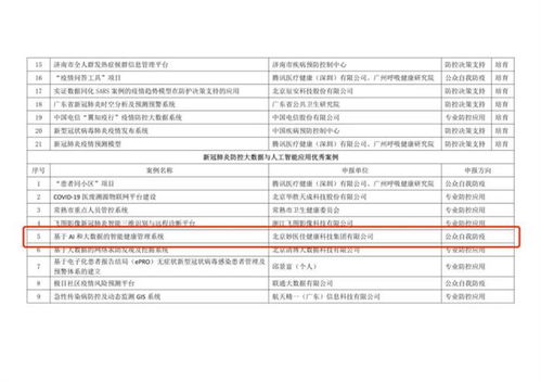 白小姐三肖三码三肖|精选最佳解读方法与实践案例_iShop0.693