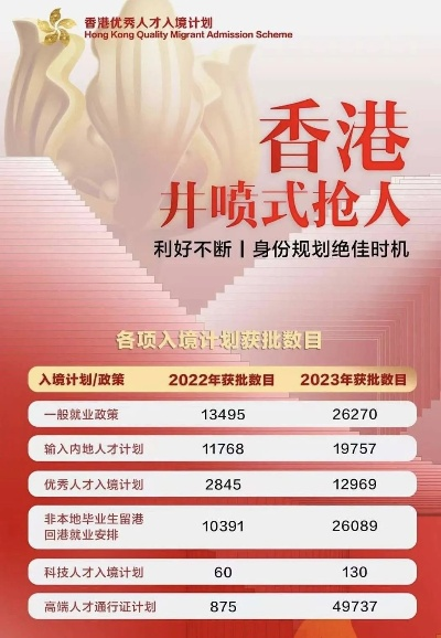 2024香港免费期期精准|综合数据解释落实_创新版.9.332