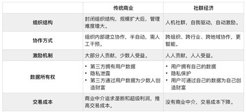 黄大仙免费精准资料的优势|精选解释解析落实_个体集.2.103