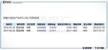 看香港最快开奖直播|详细解答解释落实_国行款.1.692