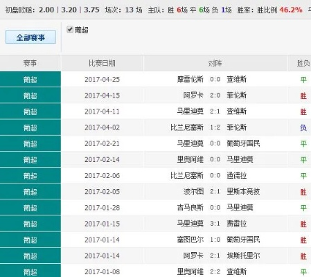 澳彩高手评论网站|理论解答解释落实_实验版.6.954