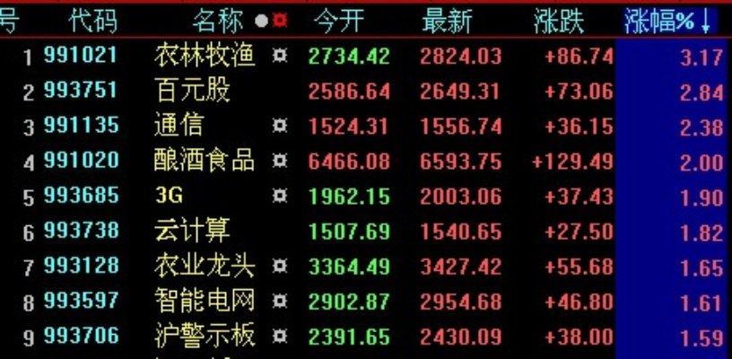 494949今晚开什么码|实时数据解释落实_V9.144