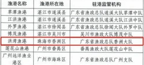 新澳正版免费全年资料公开|实地解答解释落实_定制款.1.76