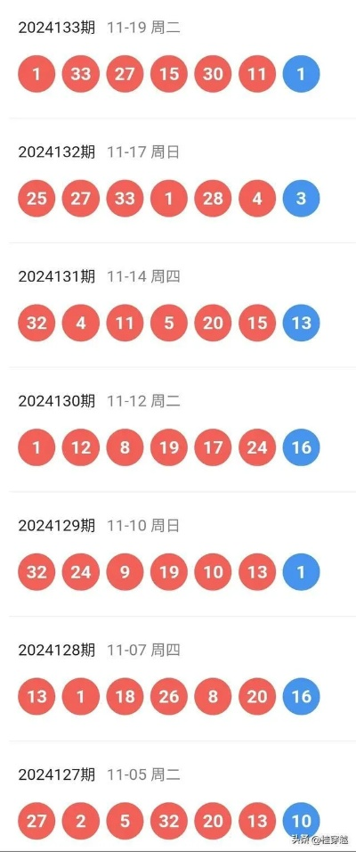 新澳六开彩走势图最新消息|探索未来的幸运与机会_潮流版GM.1.222