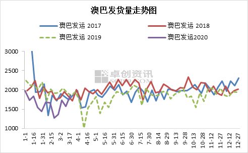 新澳最新最快资料新澳56期|探讨2024年的新方法与趋势_纪念版.0.916