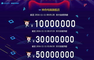 香港6合资料并安装|未来科技新突破探讨_收藏集.5.865