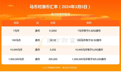 新澳2024年最新特马|理论依据解释落实_移动版SSIP.0.501