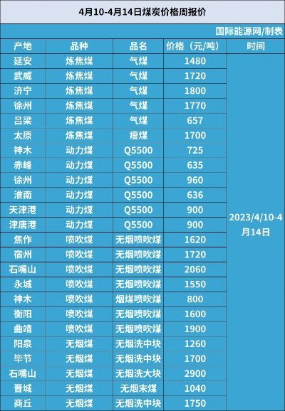 王中王100℅期期准澳彩|准确资料解释落实_初级版.1.190
