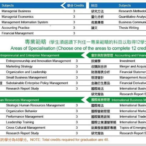 2023澳门今晚开什么号码|探索未知的美丽旅程_理财版.7.336