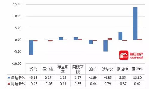 2024今晚新澳开奖号码记录|掌握趋势轻松应对市场变化_DX.9.304