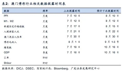澳门新澳一马中特|探讨决策过程中资料的重要性_梦幻版Timi.2.543