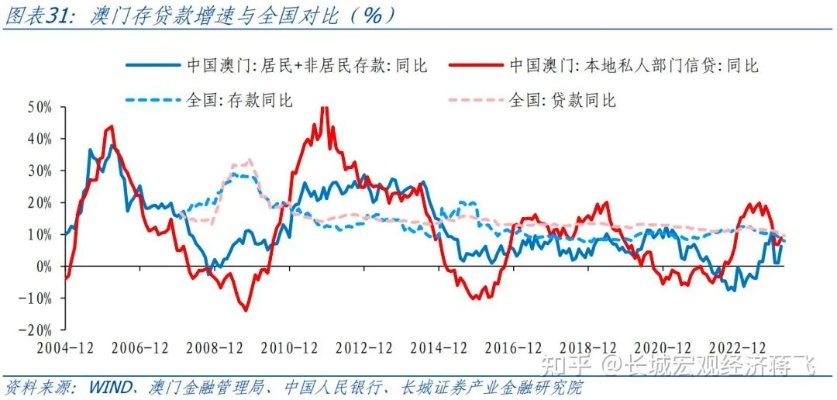 澳门新澳一马中特|探讨决策过程中资料的重要性_梦幻版Timi.2.543