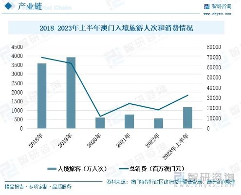 2004澳门天天开好彩大全|探索科技新趋势与未来生活_XP款.3.222