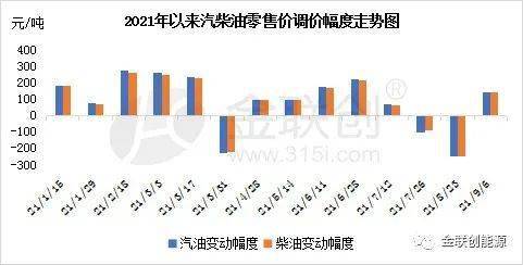二四六香港码今晚预测|确保解答的绝对准确性_组件集.4.813