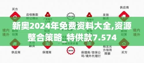 2024新奥正版免费资料|独家资源分享助你成长_潮流版IP.2.726