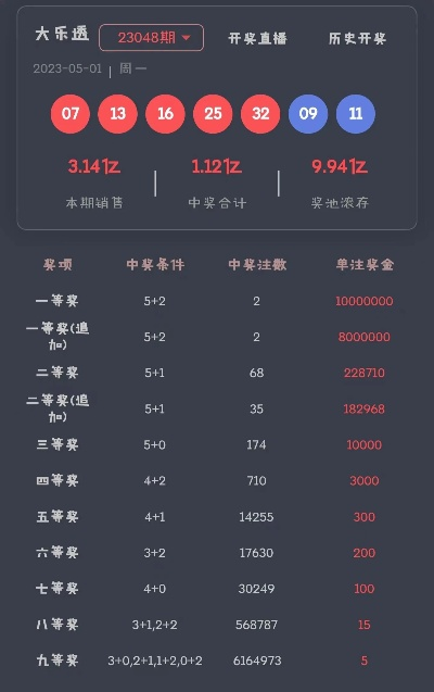 86949cm大赢家开奖查询|详细数据解释落实_远程版.8.854