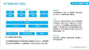 最精准一码100%澳门|实时数据解释落实_K型.5.829
