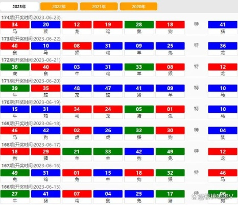 澳门六开奖结果2024开奖|探秘澳门独特魅力与文化_冒险版GM.6.216