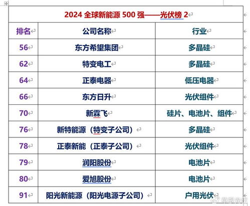 2024年澳彩最新开奖结果查询|智慧与策略的完美结合_R.6.284