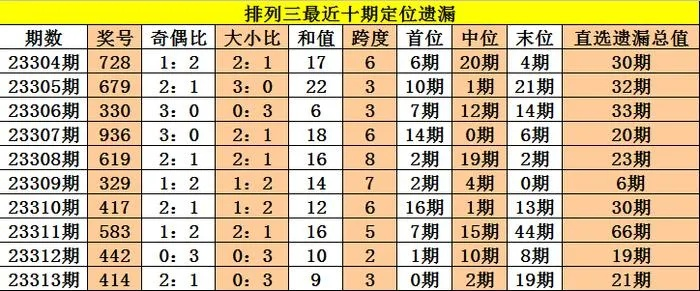 314期今晚新澳吉祥三肖|揭秘财富增长的秘密策略_Deice.7.278