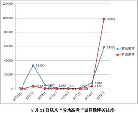 澳门彩走势分析图335期|实践研究解释落实_电子集.1.384