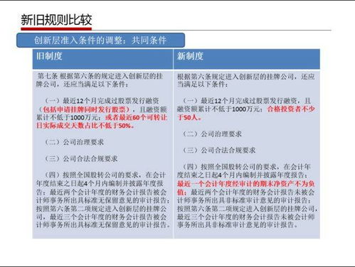新澳免费资料网站大全|权威分析解释落实_YE版.9.825
