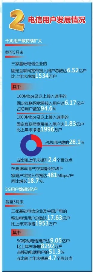 新奥门资料精准网站|前沿解答解释落实_电信版ISHOP.0.869